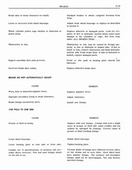 1964 Pontiac Tempest Shop Manual_Page_097.jpg
